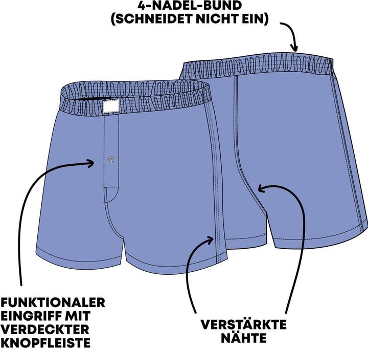 Produktbild Mg-1 Boxer Classics (XL, 6er Pack)