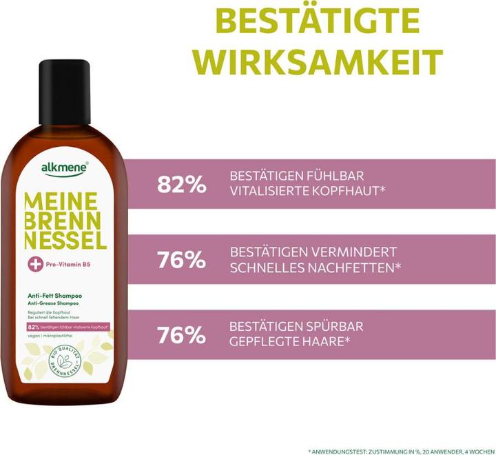 Produktbild Alkmene MEINE BRENNESSEL, Anti-Fett Shampoo (250 ml, Flüssiges Shampoo)