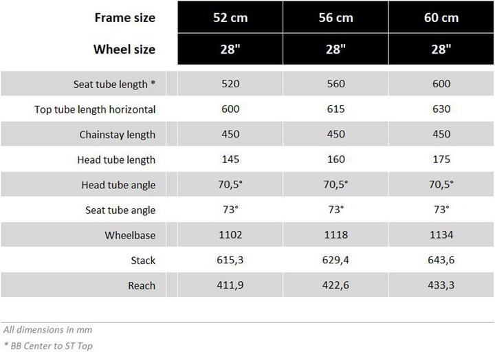 Produktbild Ortler Mainau (60 cm)
