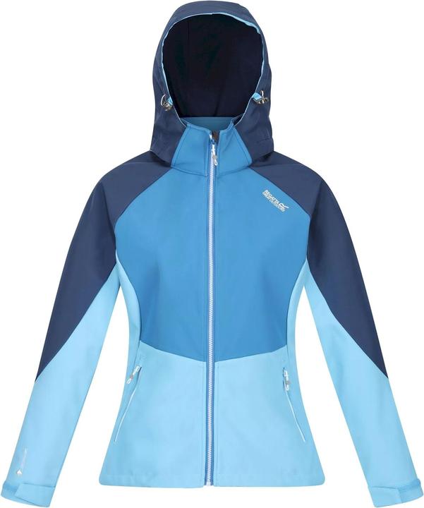 Actual product image Regatta Desoto VIII Jacket Lightweight (36)