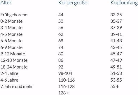 Produktbild Sterntaler Kinder Übergangsmütze (53)