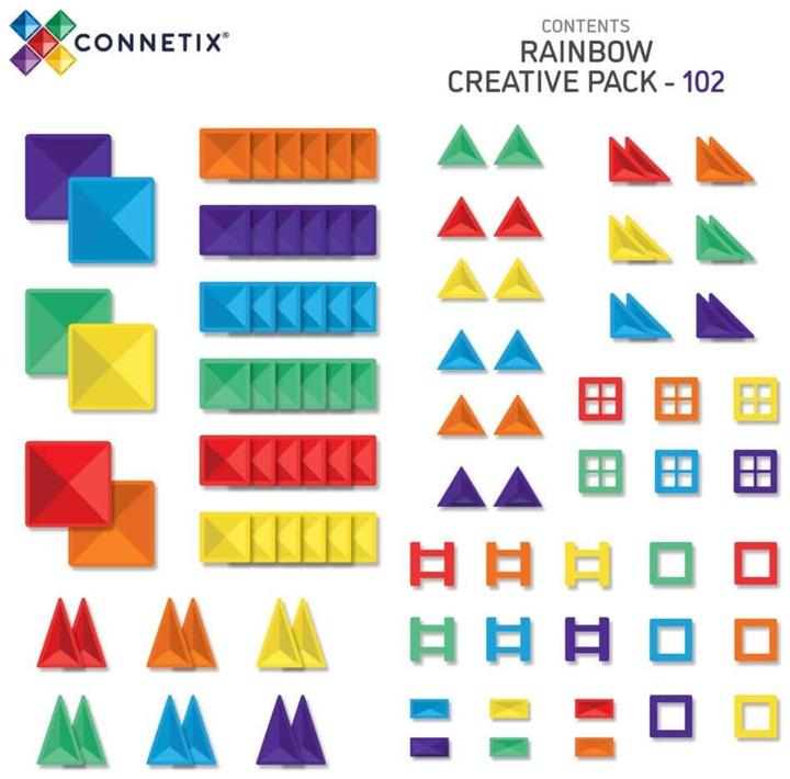 Energie-Label Connetix Rainbow Creative Pack