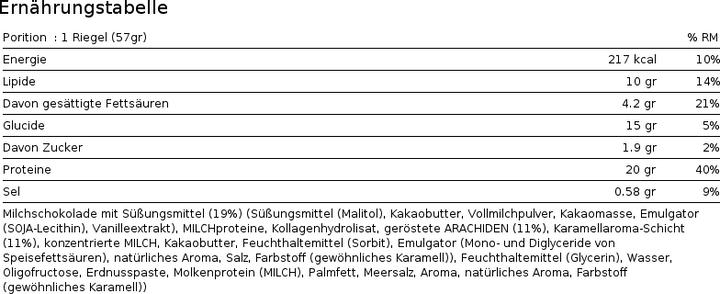 Valori nutrizionali e ingredienti Snickers Barretta Hi Protein Low Sugar (12 pz., 684 g)