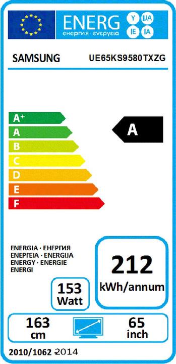 Energie-Label Samsung Ue65ks9580 (65", LCD, 4K, 2016)