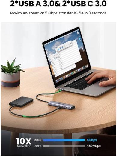 Produktbild Ugreen CM473 (USB-C, 4 Ports)