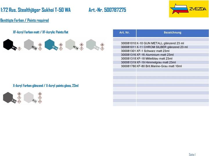Actual product image Carson 1:72 Rus. Stealth fighter Sukhoi T-50 WA
