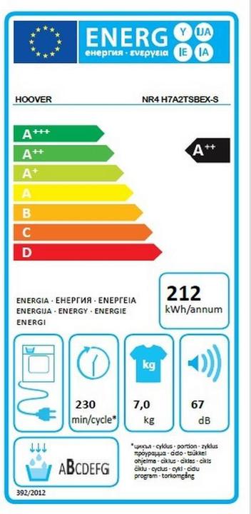 Energy Label Hoover NR4 H7A2TSBEX-S (7 kg, Left)
