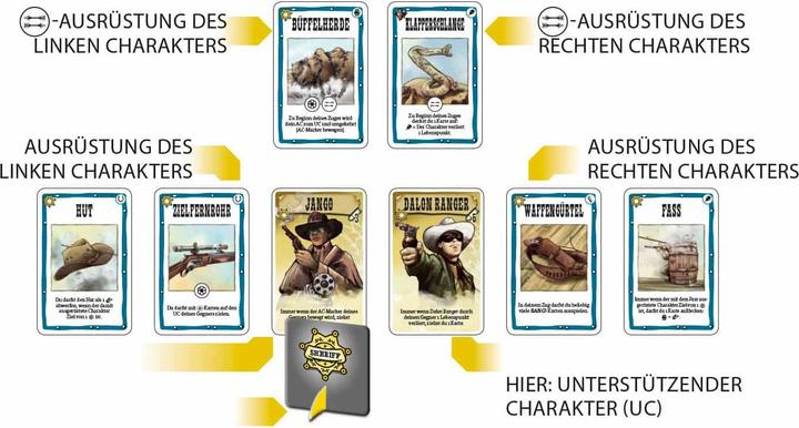 Produktbild Abacus Bang The Duel (Deutsch)