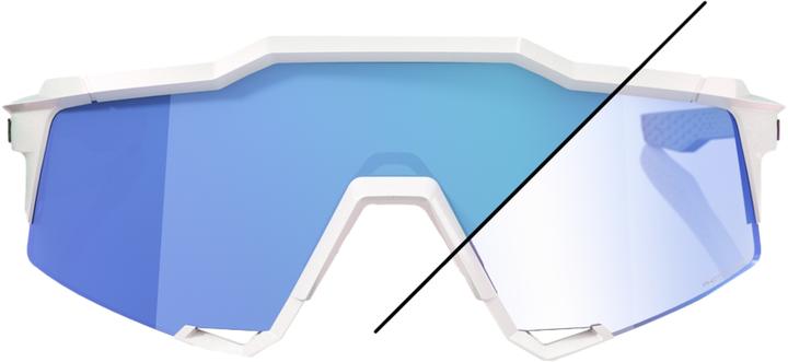 Immagine prodotto 100% SPEEDCRAFT SL LE - Bastiglia (Bianco, Specchio blu)