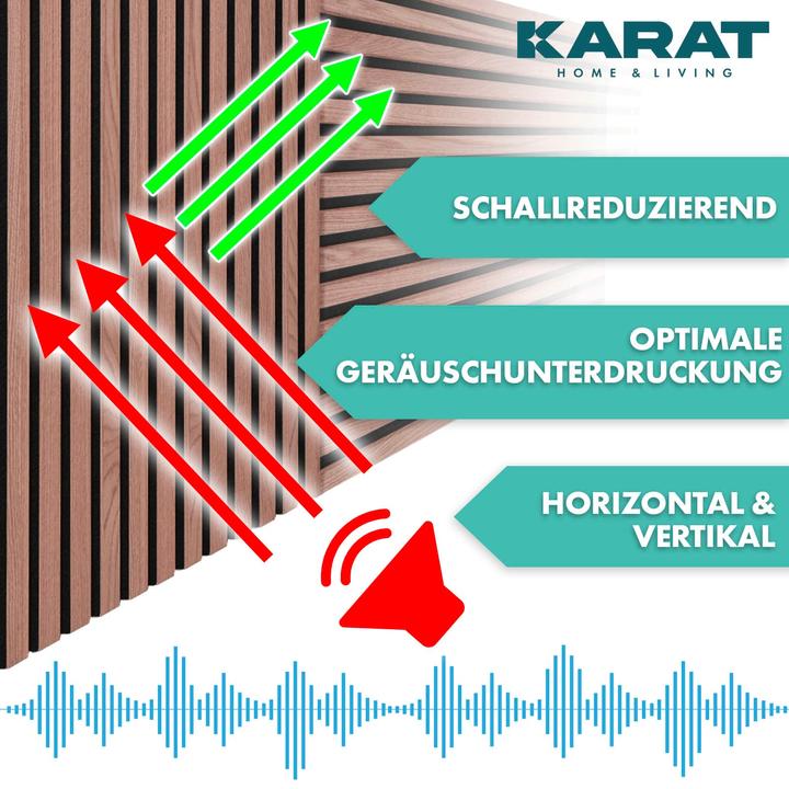 Image du produit Karat Panneaux acoustiques (60 x 60 cm)