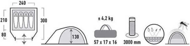 Actual product image High Peak Nevada 4.0 (Dome tent, 4.20 kg, 4 persons)