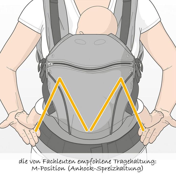 Produktbild Manduca Babytrage XT