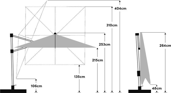 Immagine prodotto Suncomfort by Glatz Varioflex LED (3 m)