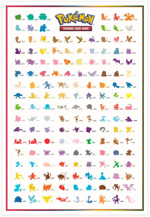 Produktbild Pokémon TCG Scarlet & Violet 03,5 Poster Box (Englisch, Box Set & Collection)