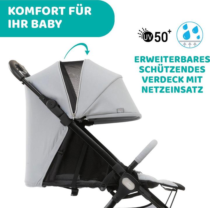 Actual product image Chicco We