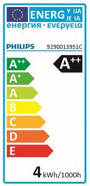 Label énergétique Philips Lampe (E14, 4 W, 397 lm, 1 x, F)