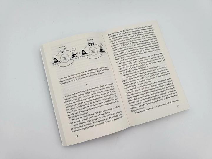 Actual product image Die Macht der Gewohnheit (German, Charles Duhigg., 2013)