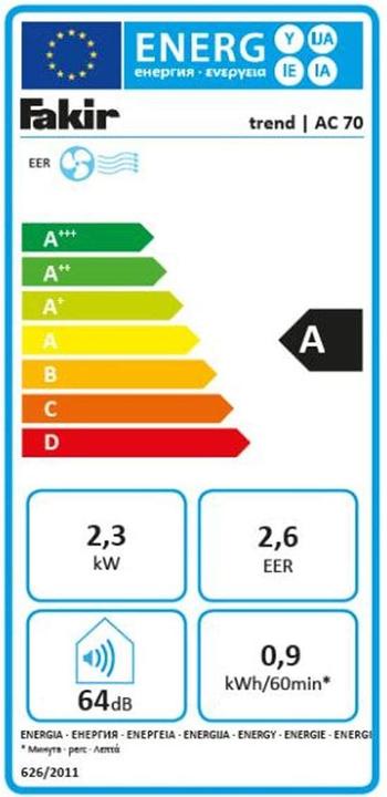 Energie-Label Fakir AC 70 (25 m², 7000 BTU/h)