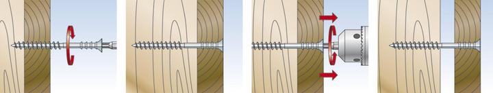 Actual product image Fischer Set screw R 88515 (100 Screws per piece)