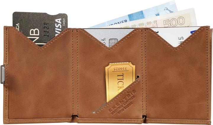 Actual product image Exentri Wallet