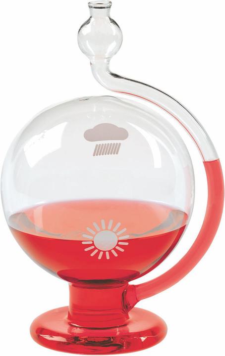 TFA Meteo globo terrestre