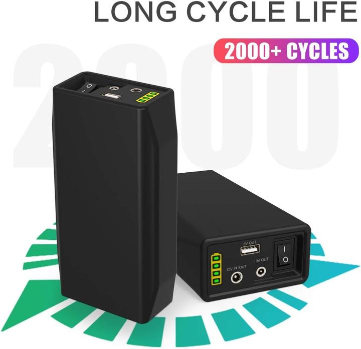Actual product image TalentCell Powerbank 12.8V, 6.5Ah, 82.2Wh with charger (6500 mAh, 276480000 W, 82.20 Wh)