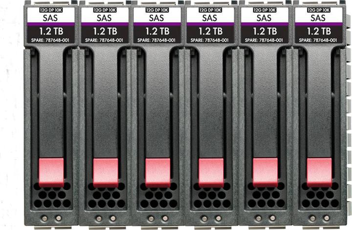 HPE E MSA HDD SAS Enterprise, 10K, SFF, 2.5 inch, M2, 3yr Wty, 6-pack Bundle (1.80 TB, 2.5")
