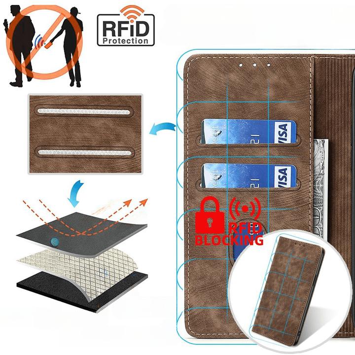 Actual product image Cover-Discount Nokia C32 - Case with RFID Blocker brown (Nokia C32)