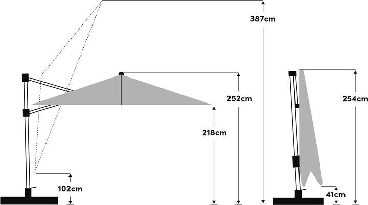 Immagine prodotto Suncomfort by Glatz Siesta (3 m)