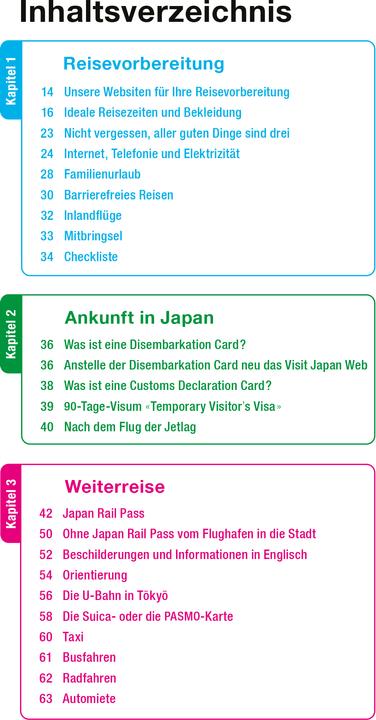 Actual product image Reisebereit für Japan? (German, Thomas K�hler, Yoshi Huggler, 2025)