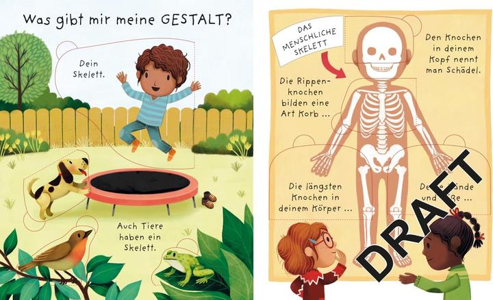 Immagine prodotto Was passiert in meinem Körper? (Tedesco, Katie Giorno, Marta Alvarez Miguens, 2023)