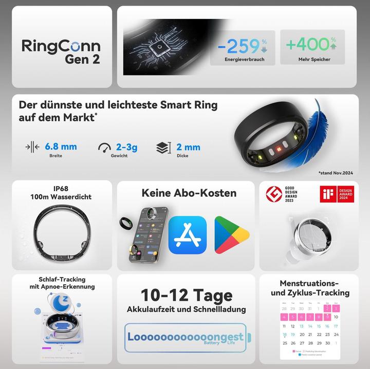 Actual product image RingConn Smart Ring (Gen2) (9, Gold)