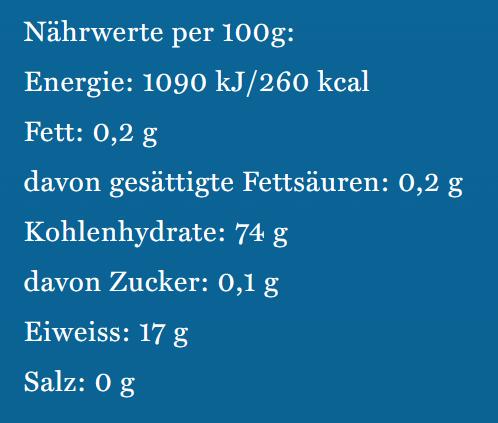 Nährwerte und Zutaten Grethers Blackcurrant (1 Stück)