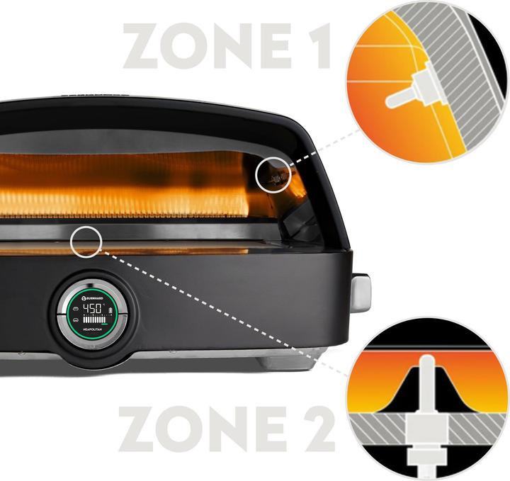 Immagine prodotto Burnhard Barbecue a gas con 1 bruciatore WAYNE JR. 3,6 kW - Barbecue portatile da balcone (Forno per pizza a gas)
