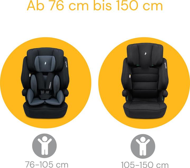 Actual product image Osann Jazzi Isofix (Child seat, ECE R129/i-Size Standard)