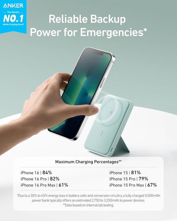 Produktbild Anker Klappbare Wireless Powerbank MagGo (5000 mAh)