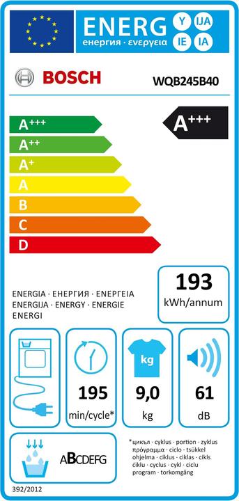 Energie-Label Bosch Hausgeräte WQB245B40 (9 kg, Wechselbar)