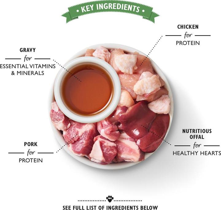 Produktbild Lily's Kitchen Tasty Cuts in Gravy (Adult, 8 Stk., 680 g)