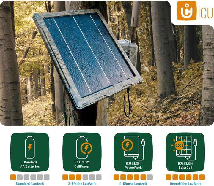 Image du produit ICUserver Clom Cam 5 Caméra de chasse