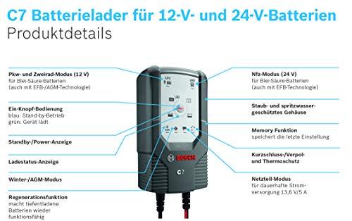 Actual product image Bosch Automotive C7 (12V, 24V, 7 A)