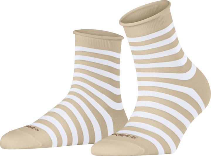 Burlington Swansea SSO (36 - 41)