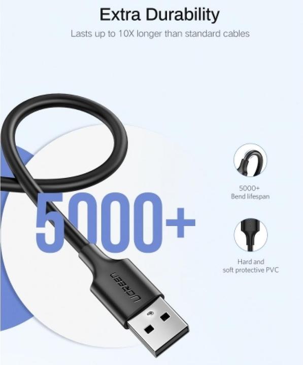 Immagine prodotto Ugreen Ricarica MicroUSB e USB (1.50 m, USB 2.0)