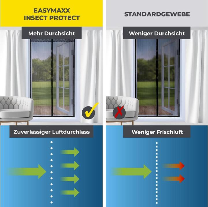 Actual product image Easymaxx magic click (90 x 210 cm)