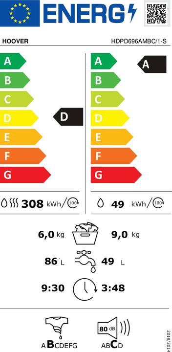 Energie-Label Hoover HDPD696AMBC/1-S
