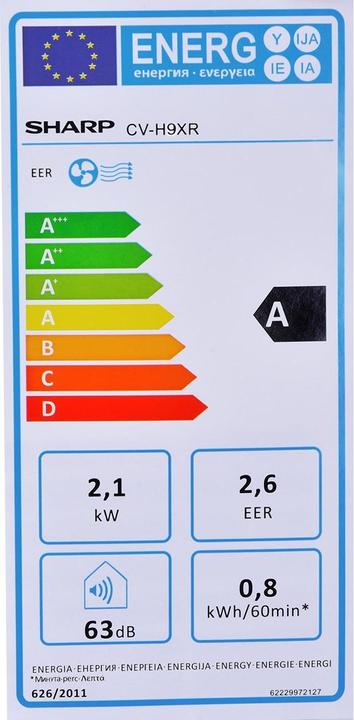 Energy Label Sharp CVH9XR (26 m², 8871.57 BTU/h)