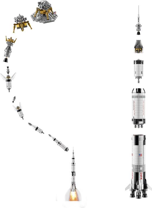 Immagine prodotto LEGO NASA Apollo 11 Saturn V (21309, LEGO Ideas, Set LEGO rari)