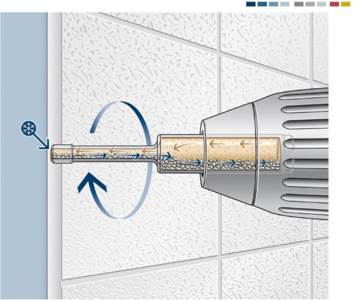 Immagine prodotto Bosch Professional Zubehör Set di punte a secco PRO Ceramic, 6 x 33, 8 x 33, 10 x 33 mm, 3 pezzi. (6 mm, 8 mm, 10 mm)