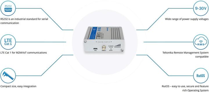 Image du produit Teltonika Modem industriel LTE TRB142 RS232