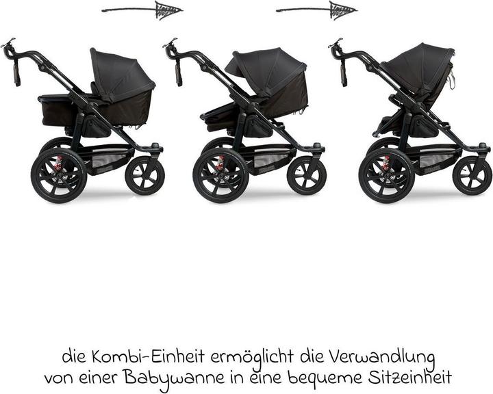 Actual product image TFK Kinderwagen 3 in 1 3in1 Kombi-Kinderwagen-Set Pro mit Luftreifen