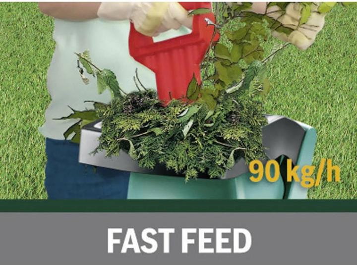 Image du produit Bosch Home & Garden AXT Rapid 2200